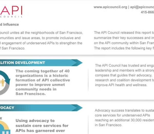 API Council – Print Marketing